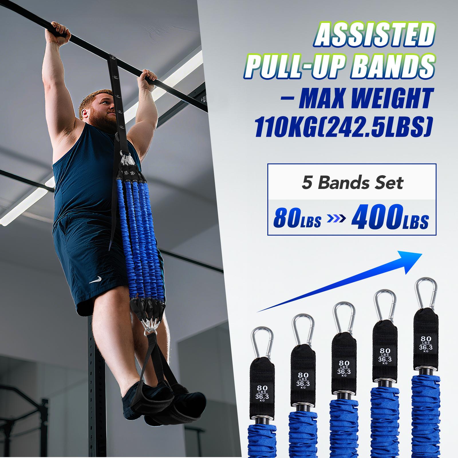 Zestaw wytrzymałych gum do pod – Sports Equipment Images recenzja i cena